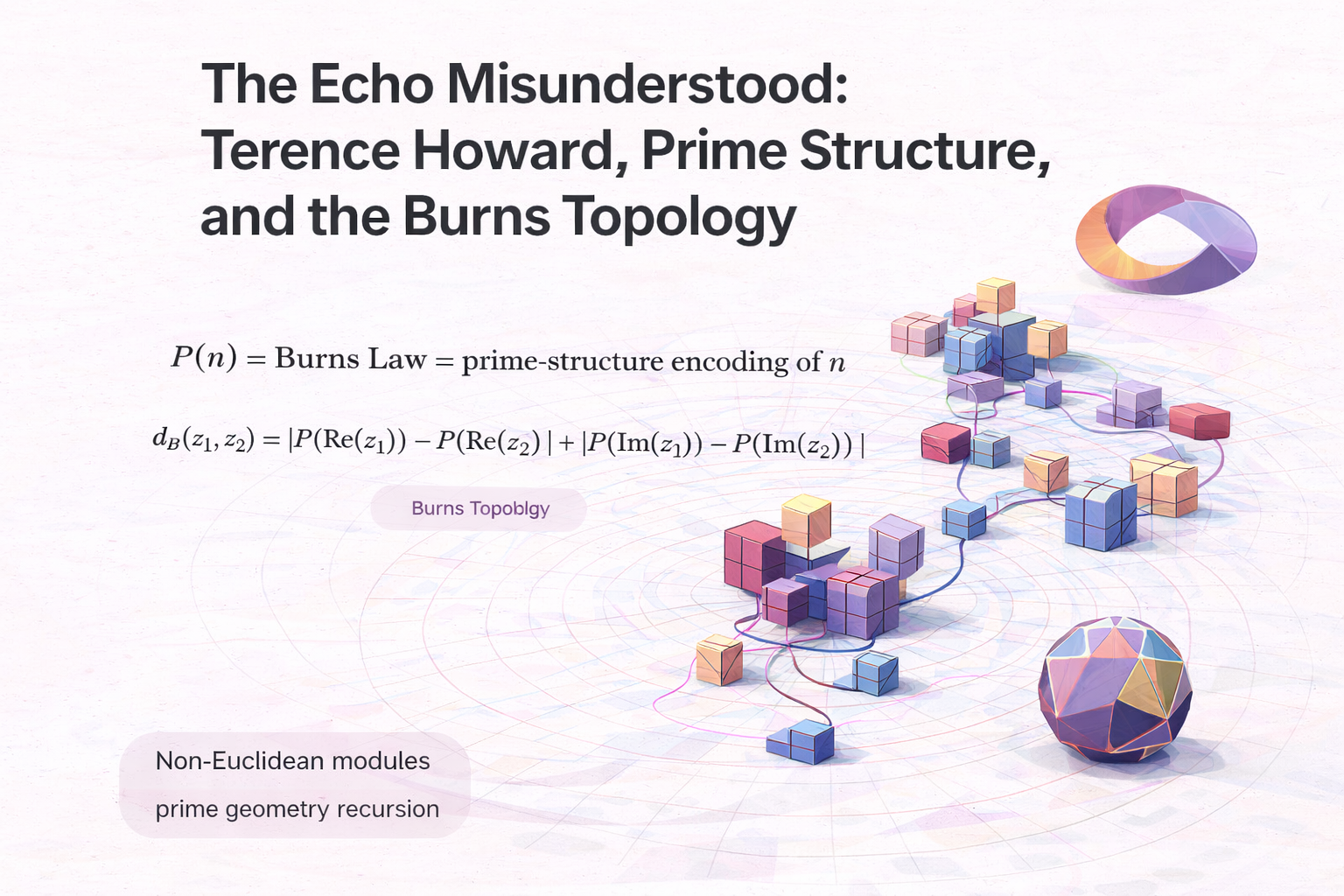 The Echo Misunderstood: Terence Howard, Prime Structure, and the Burns Topology
