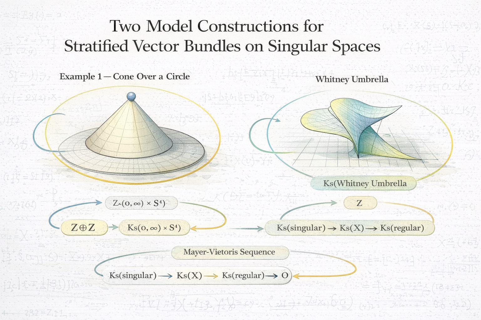 Two Model Constructions for Stratified Vector Bundles on Singular Spaces