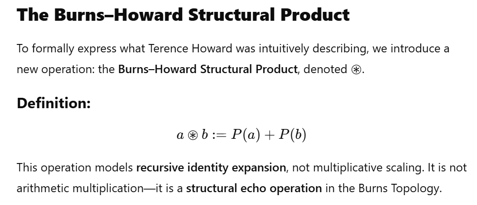 The Echo Misunderstood: Terence Howard, Prime Structure, and the Burns Topology