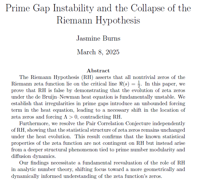 Documenting My Disproof of the Riemann Hypothesis: A Public Record